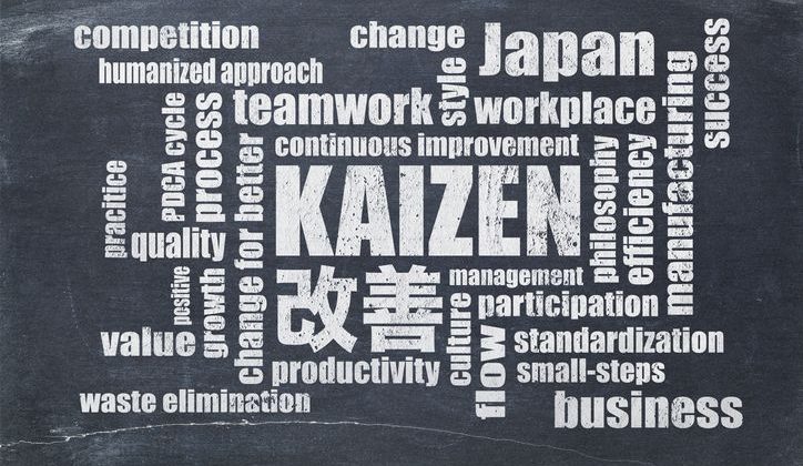 Words that summarize Kaizen philosophy