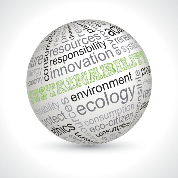 Sustainability theme sphere with keywords