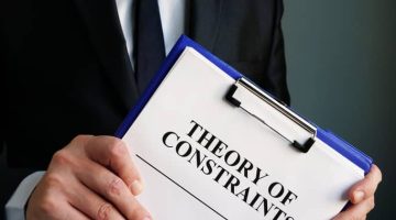 Goldratt Theory of Constraints (TOC) concept
