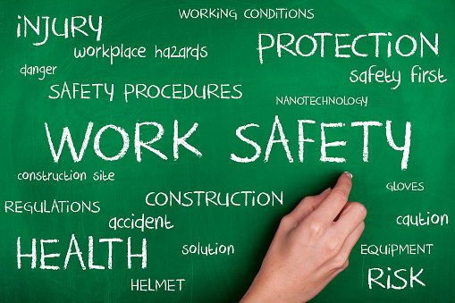 Six Sigma Workplace Safety