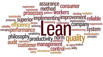 Lean wastes: defining muda, mura and muri