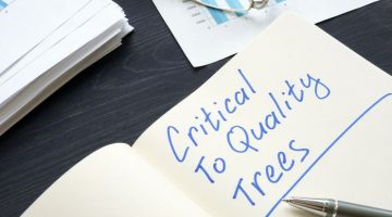 Critical to Quality (CTA) Tree written on piece on paper in office.