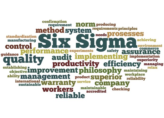 Six Sigma word cloud concept on white background