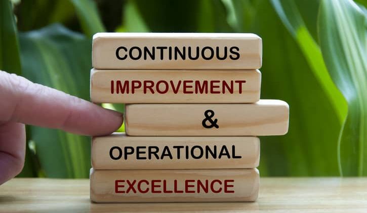Continuous Improvement and Operational Excellence graphic
