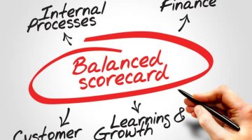 Balanced Scoreboard diagram and business concept