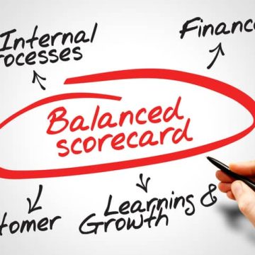 Balanced Scorecard - Six Sigma Terminology