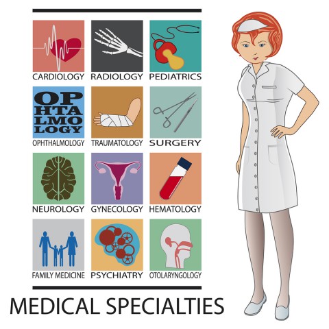 specialties specialty careers healthcare physician vocabulary 1453
